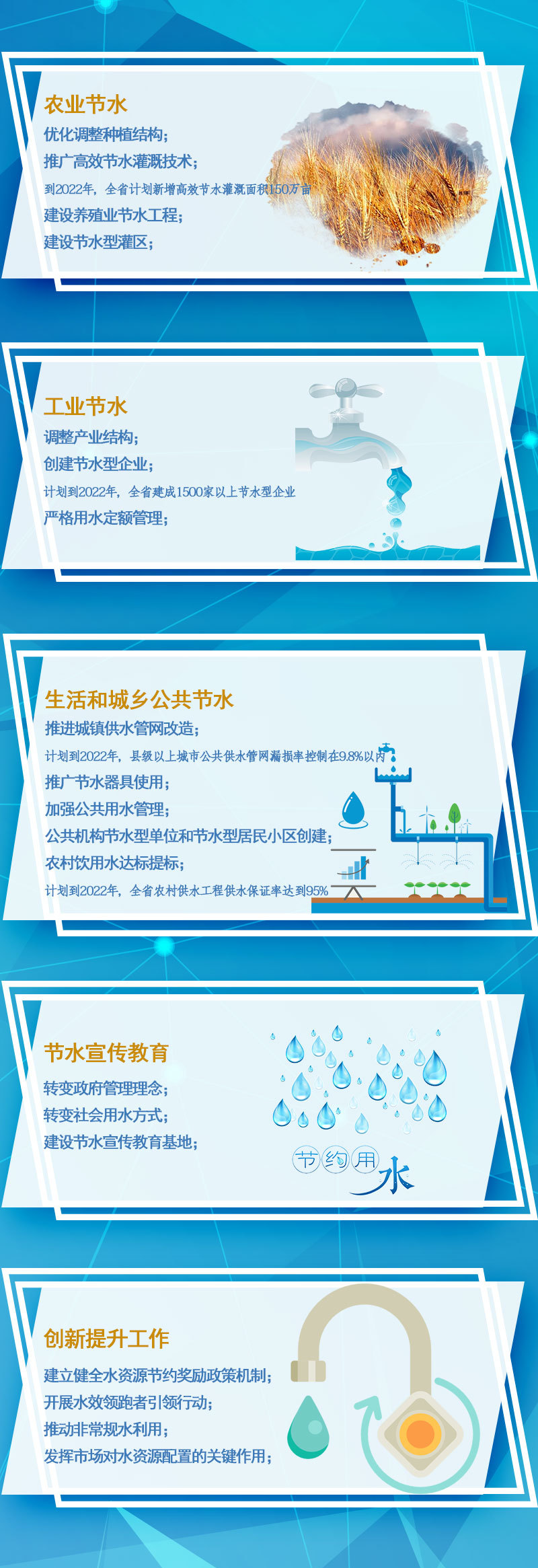 关于江门市城区市政供水管网设施设备更新改造工程核准的批复(图1)