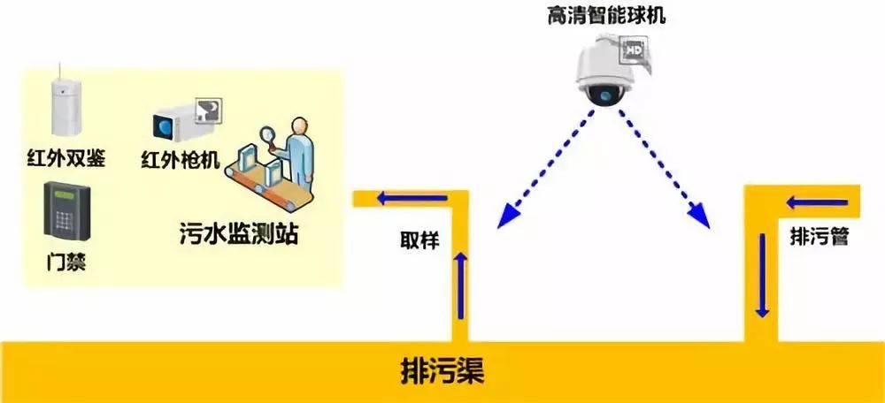 从管道龙头到算力基建：中国联塑有望打开AIDC增长极(图1)