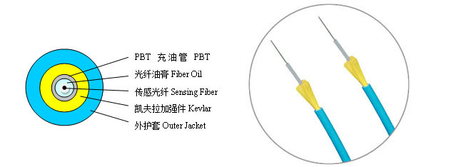 光通信-OFweek显示网(图1)
