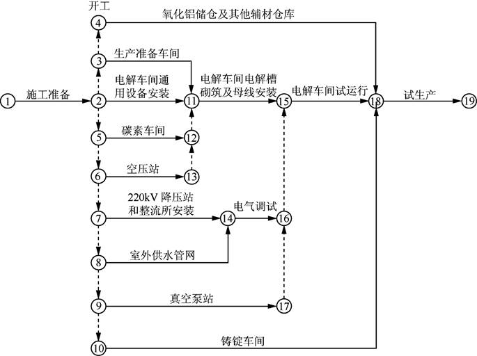 济南市莱芜区城市管理局(执法岗位)行政执法职权分解和行政责任确定(图1)