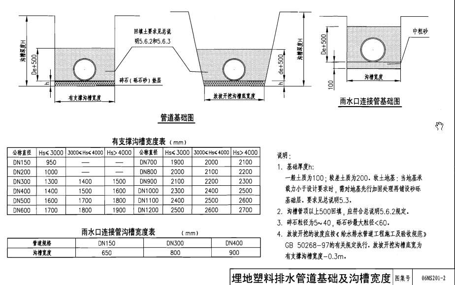 智慧电网赋能这里“风光”更好(图1)