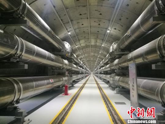 管网是什么单位管网是什么(图1)