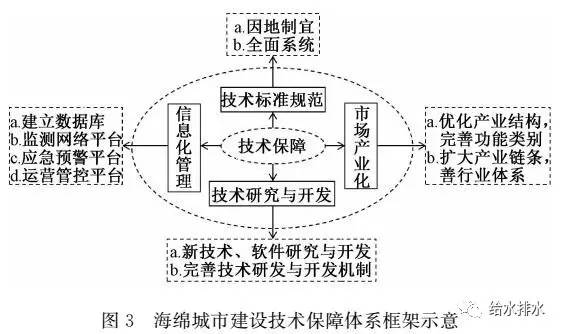 2026年5月广东市政管厂家推荐指南:高环刚度市政管环保耐酸碱大口径公司优选!(图1)