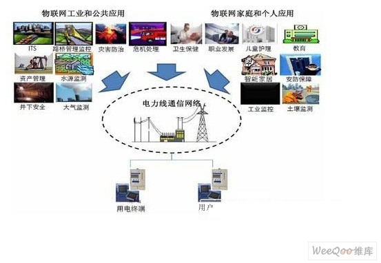 GYTS-12B+RVV3×4光电复合缆户外通信供电专用线(图1)