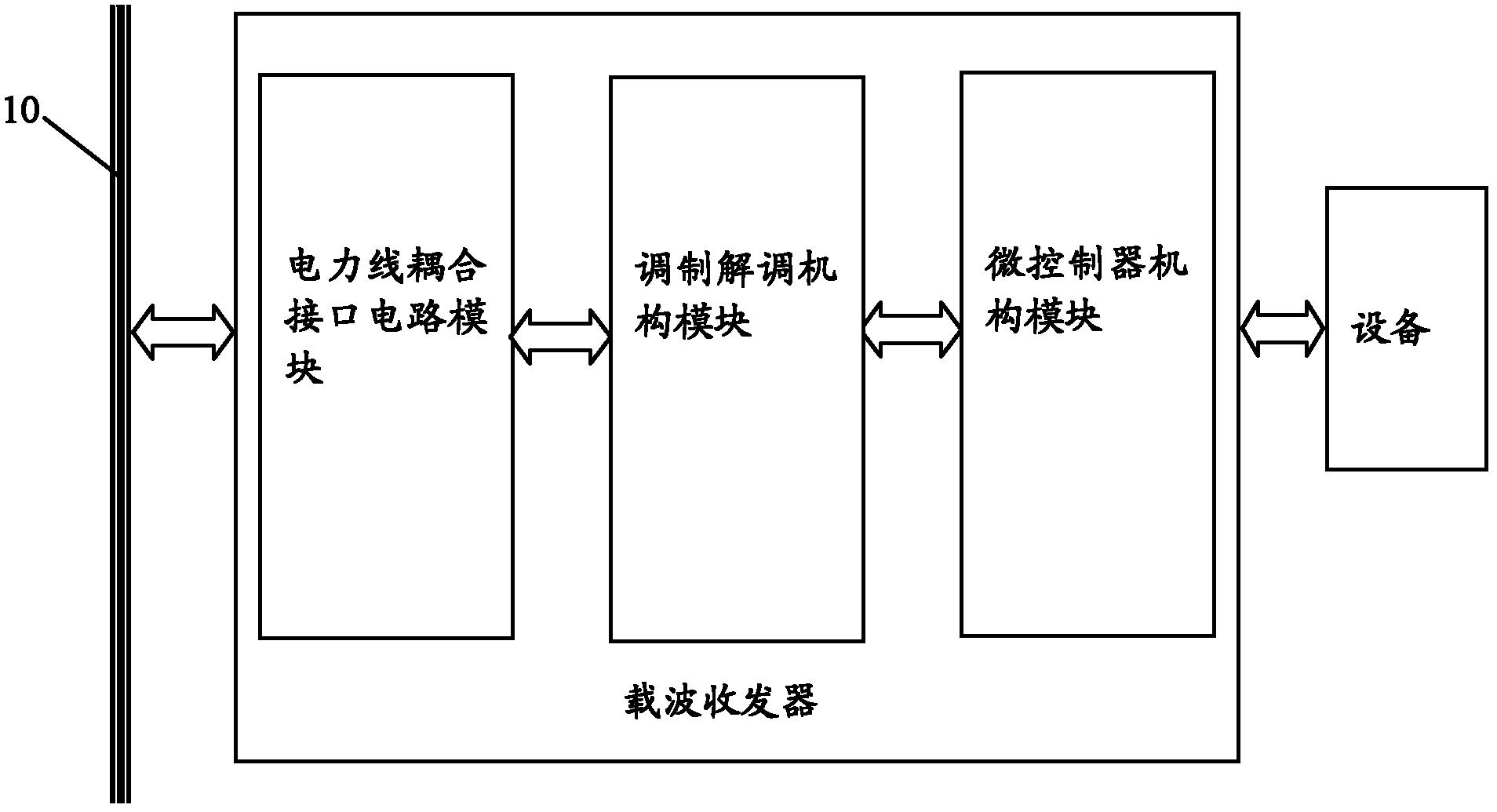 电力行业产业指南_行业指南(2)_前瞻-前瞻网(图1)