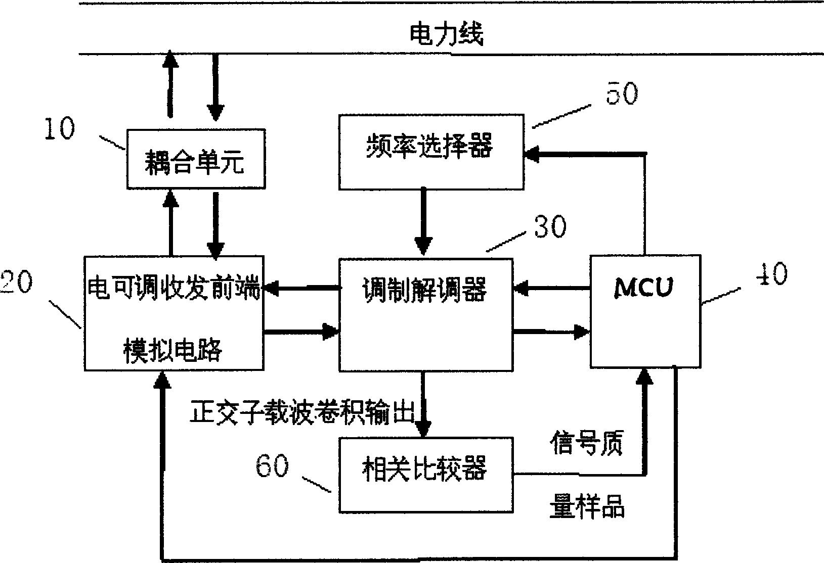 IC-LM1893(图1)