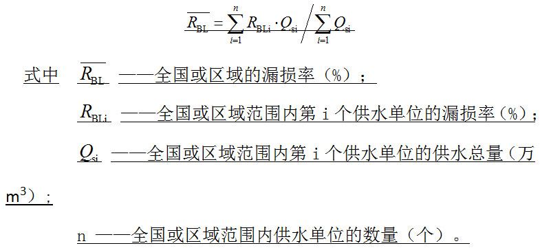 供水管网漏失率(图1)