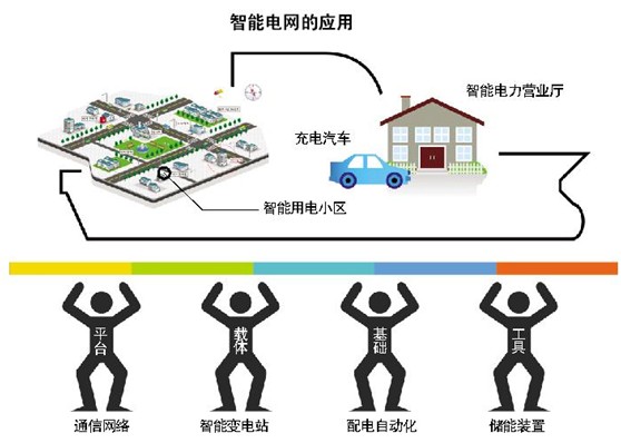 电力行业为何离不开对讲机：通信与协作的关键工具(图1)