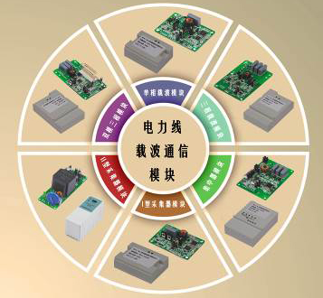 电力载波通信技术(图1)