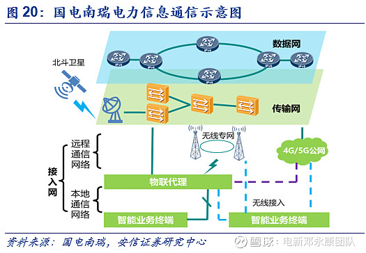 特发信息：2026年半年报营收利润双增主业稳健多元化布局蓄力(图1)