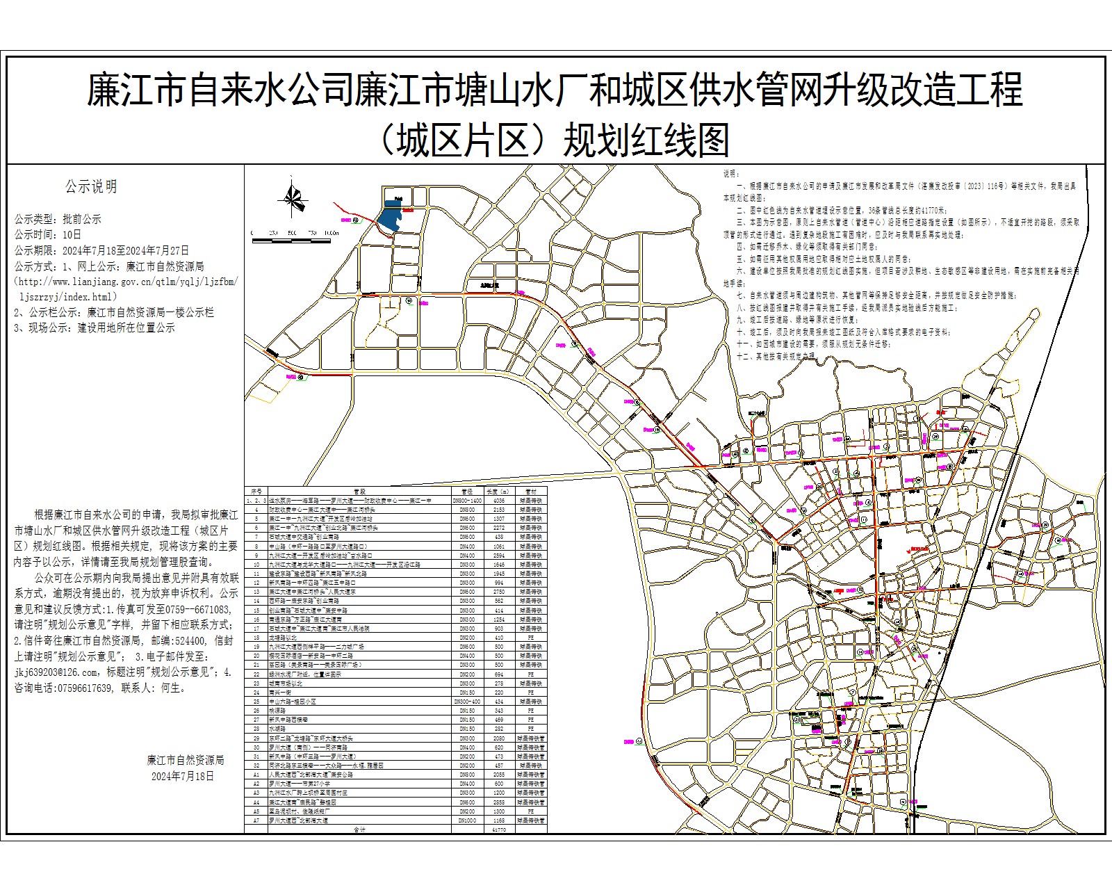 智慧供水管网在城市建设中的应用(图1)