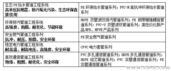 长飞副总裁郑昕:AI的瓶颈不是GPU而是GPU之间传数据的线中国算力大会(图1)